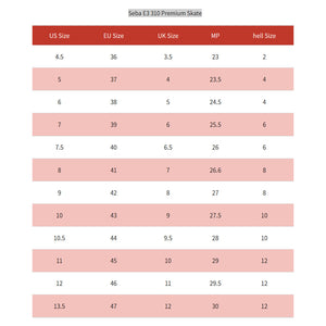 Seba E3 310 Premium Skate
