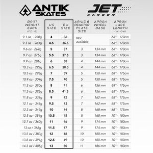 Antik Jet Carbon Complete w Arius Plate 2024 Model