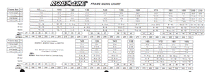 Roll-Line Spin Figure Plate