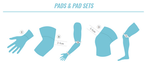 REKD Junior Heavy Duty Triple Pad Set