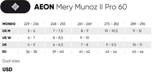 USD Aeon Mery Munoz II Pro 60 Agressive Inline Skates