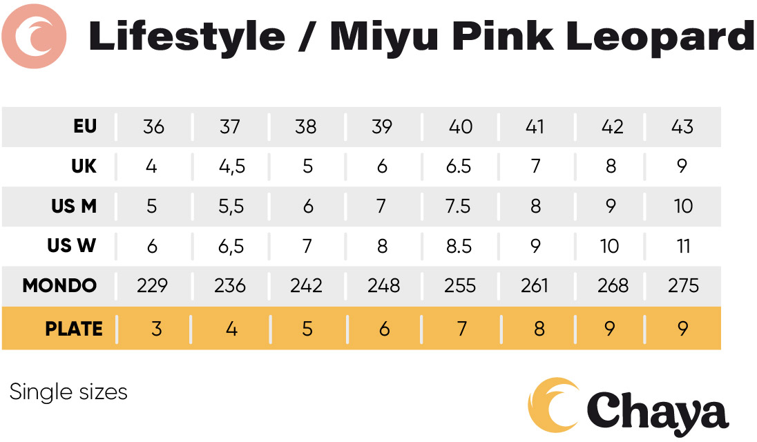 Chaya Miyu Pink Leopard Outdoor Rollerskates