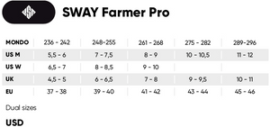 USD Sway Farmer Pro Aggressive Inline Skate