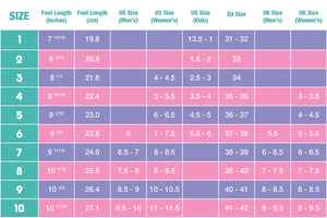 Moxi Beach Bunny Roller Skates Watermelon