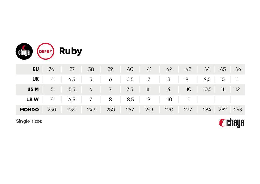 Chaya Ruby Roller Skates