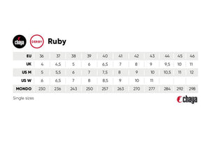 Chaya Ruby Roller Skates