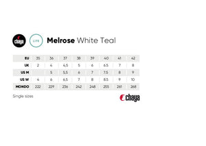 Chaya Melrose White/Teal Roller Skates
