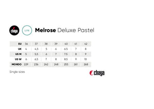 Chaya Melrose Deluxe Pastel Roller Skates