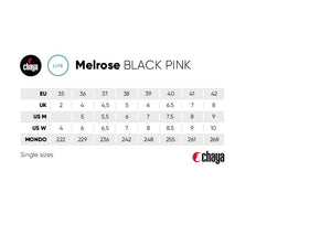 Chaya Melrose Black/Pink Roller Skates