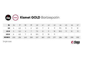 Chaya Kismet Barbiepatin Pro Roller Skates Gold