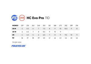 Powerslide HC Evo 110 Inline Skates