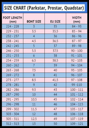 Bont Prostar Prodigy Glide Package Teal