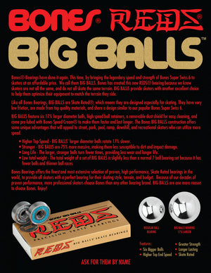 Bones Big Balls Reds 8mm Bearings