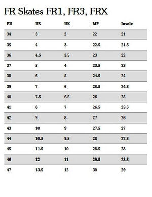 FR FRX 80 Inline Skate Black