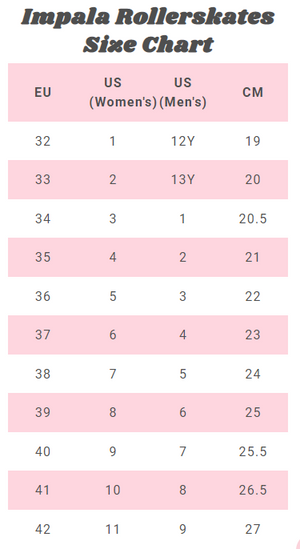 Impala Sidewalk Roller Skate Sky Blue