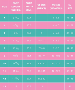 Moxi Lolly Roller Skates Floss Teal