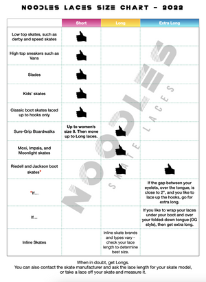 Noodles Skate Laces - Electric Avenue