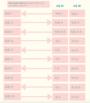 Moxi Rainbow Rider Roller Skates - Pink Heart