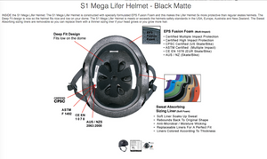 S1 Mega Lifer Helmet - Black Matte - Skatescool Australia