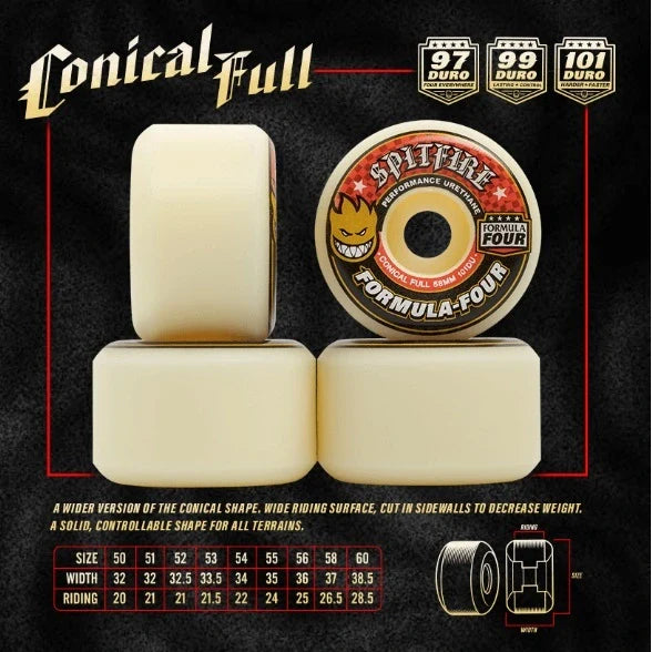 Spitfire Conical Full F4 101D 58mm Skateboard Wheels Skateboard Wheels