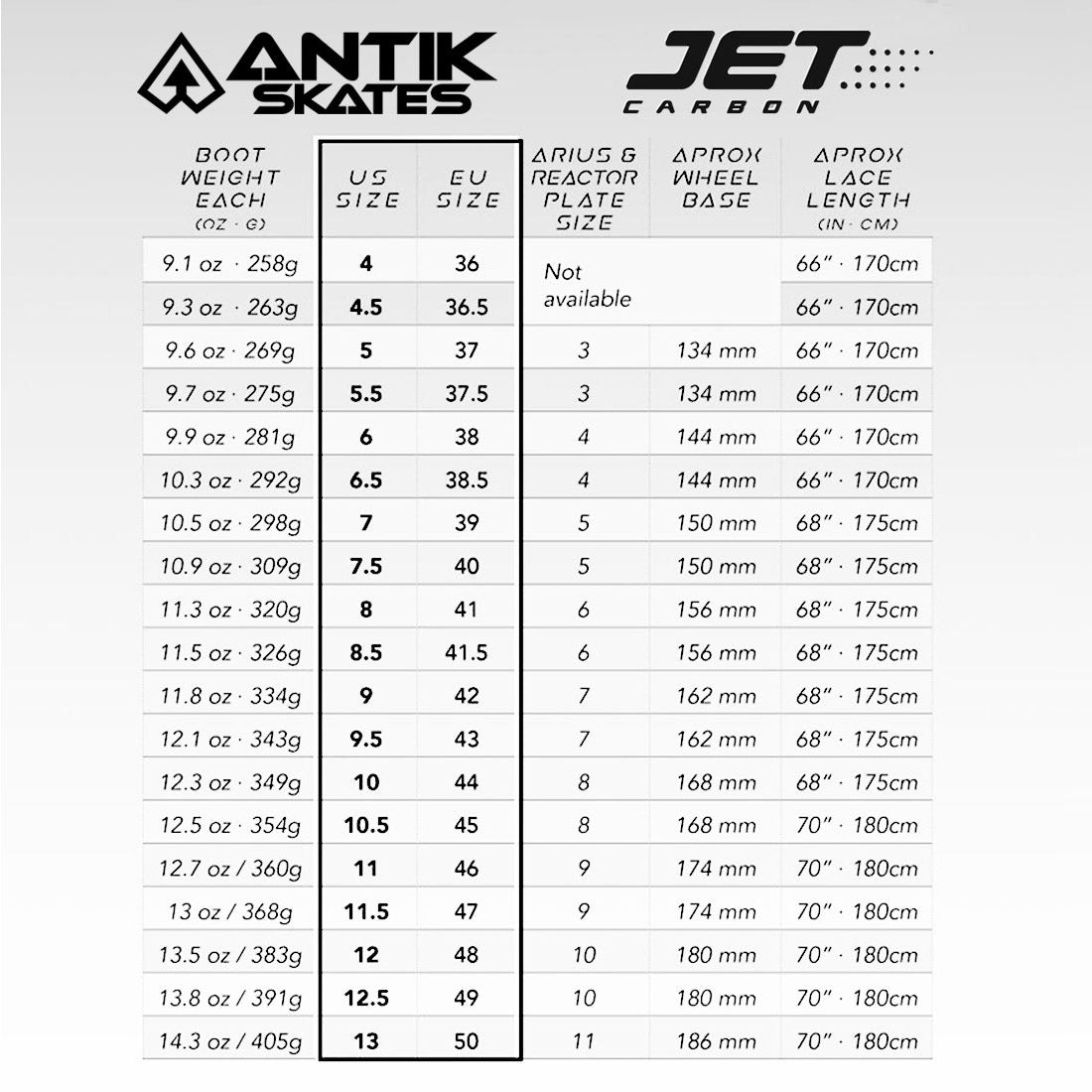 Antik Jet Carbon Boot New 2024 Model
