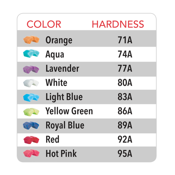 Powerdyne Arius butterfly cushions for Original Red Plate