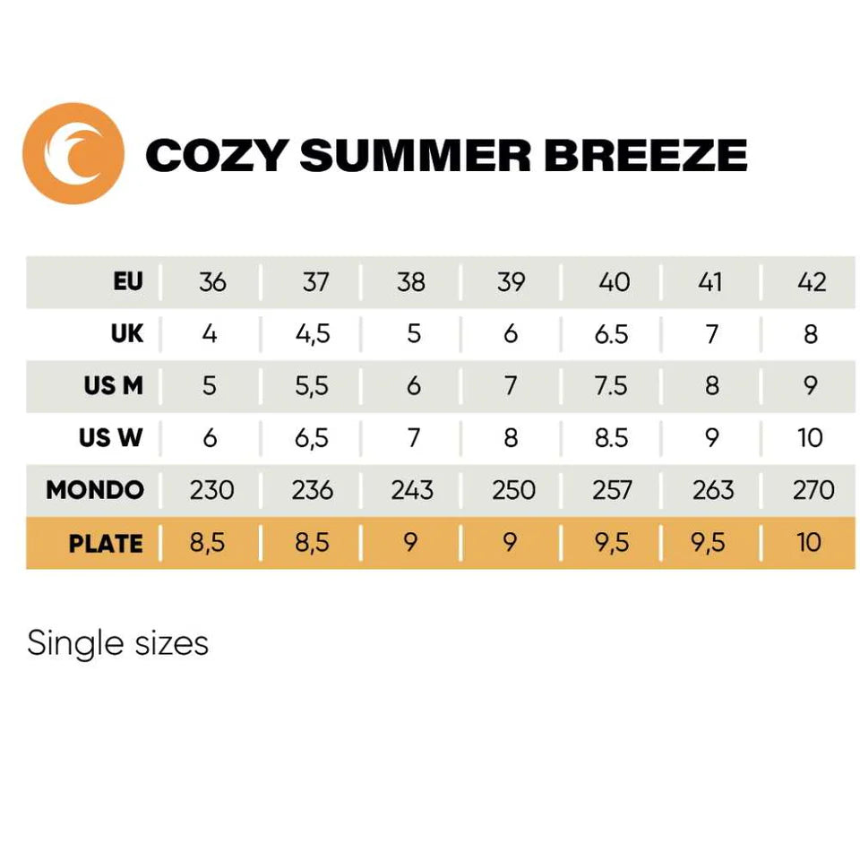Chaya Cozy Summer Breeze Creame Roller Skates