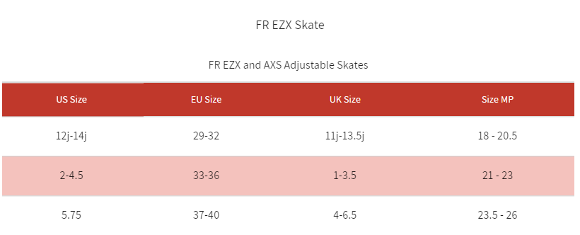 FR EZX Inline Skates