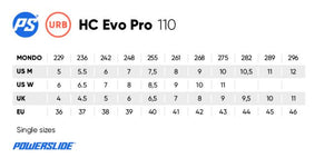 Powerslide HC Evo Pro 110 Inline Skate