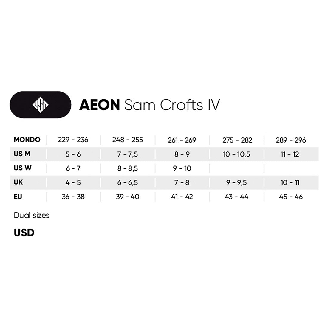 USD Aeon Sam Crofts IV Aggressive Inline Skate - Skate Society