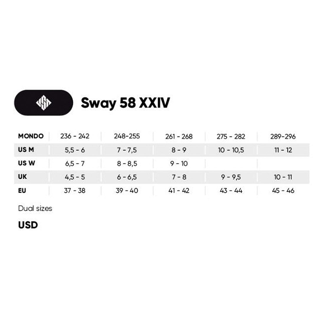 USD Sway 58 XXIV Skate - Grey/Black Inline Aggressive Skates