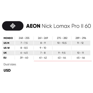 USD Aeon Nick Lomax PRO II 60 Aggressive Inline Skates