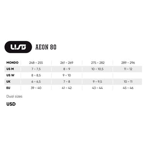 USD Aeon 80 Salvia Aggressive Inline Skates