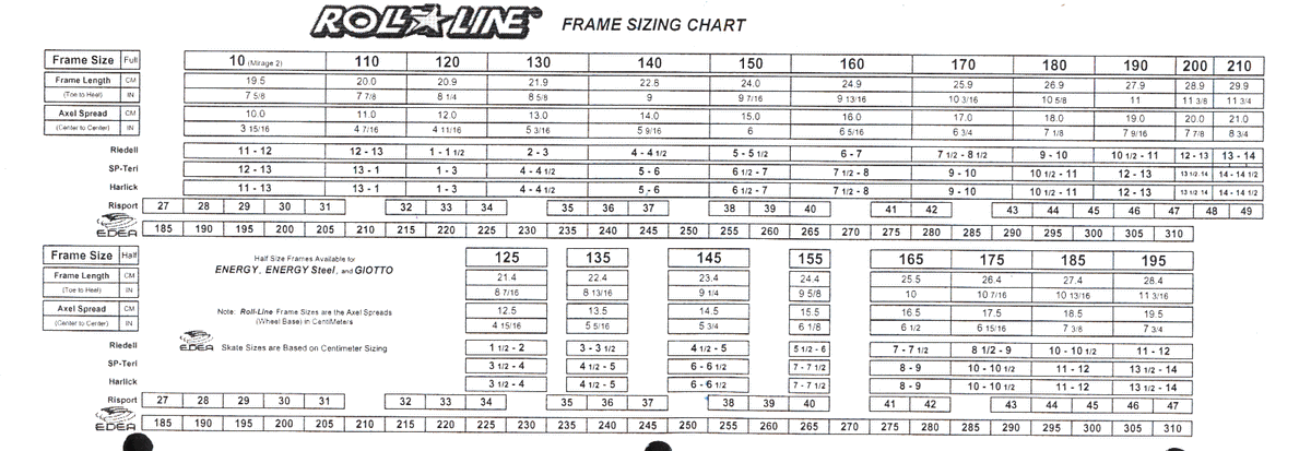Roll-Line Plate Blaster