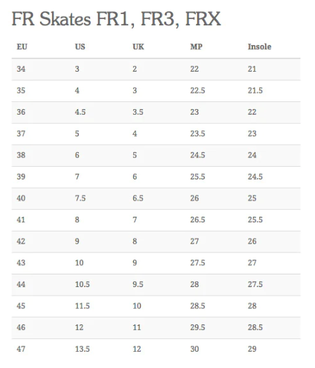 FR FR1 Deluxe Intuition 80 White Skate