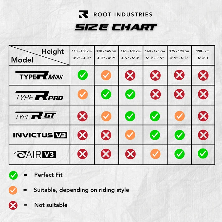 Root Industries Type R Pro - Blue