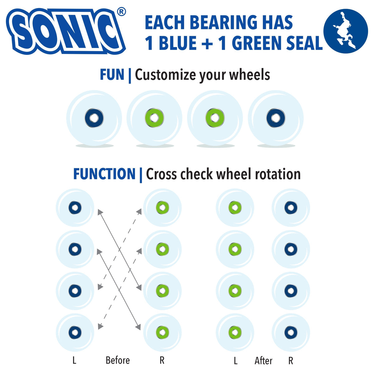 Sonic Speed Bearings 8mm 16pk