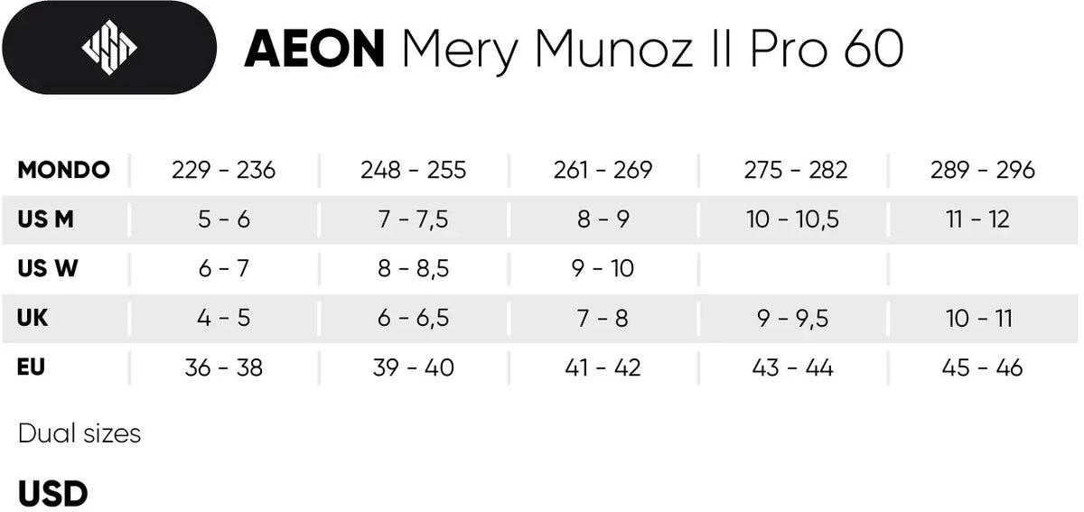 USD Aeon Mery Munoz II Pro 60 Agressive Inline Skates