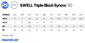 Powerslide Swell Triple Black Syncro 110 Inline Skates
