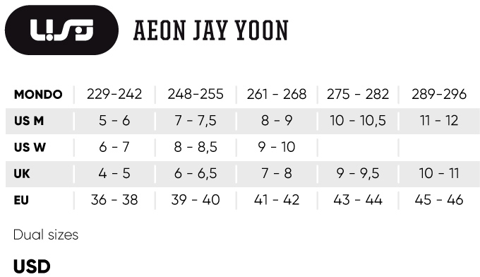 USD Aeon Jay Yoon 60 Aggressive Inline Skates Aggressive Inline Skates