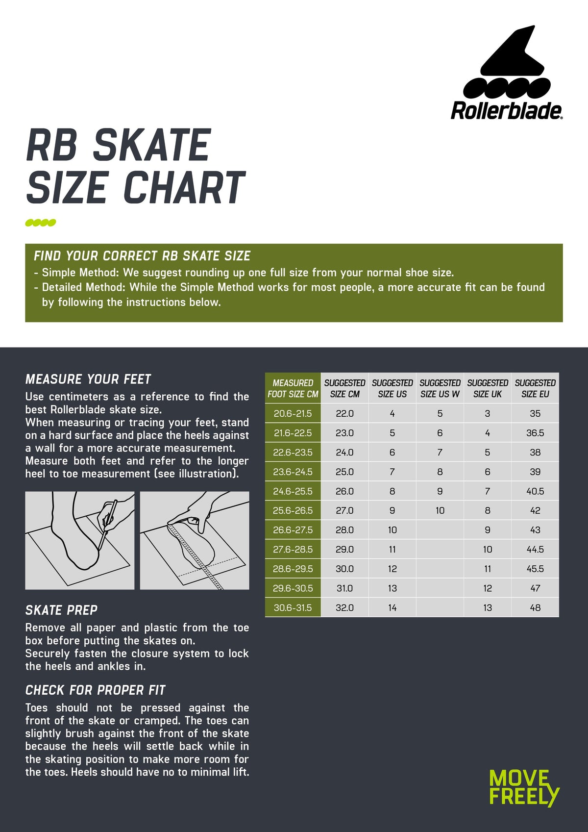 Rollerblade RB 80 Men's Inline Skate - Black/Red