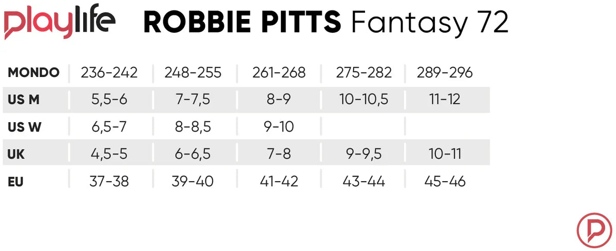 Poweslide Robbie Pitts Fantasy 72 Inline Skates Agressive