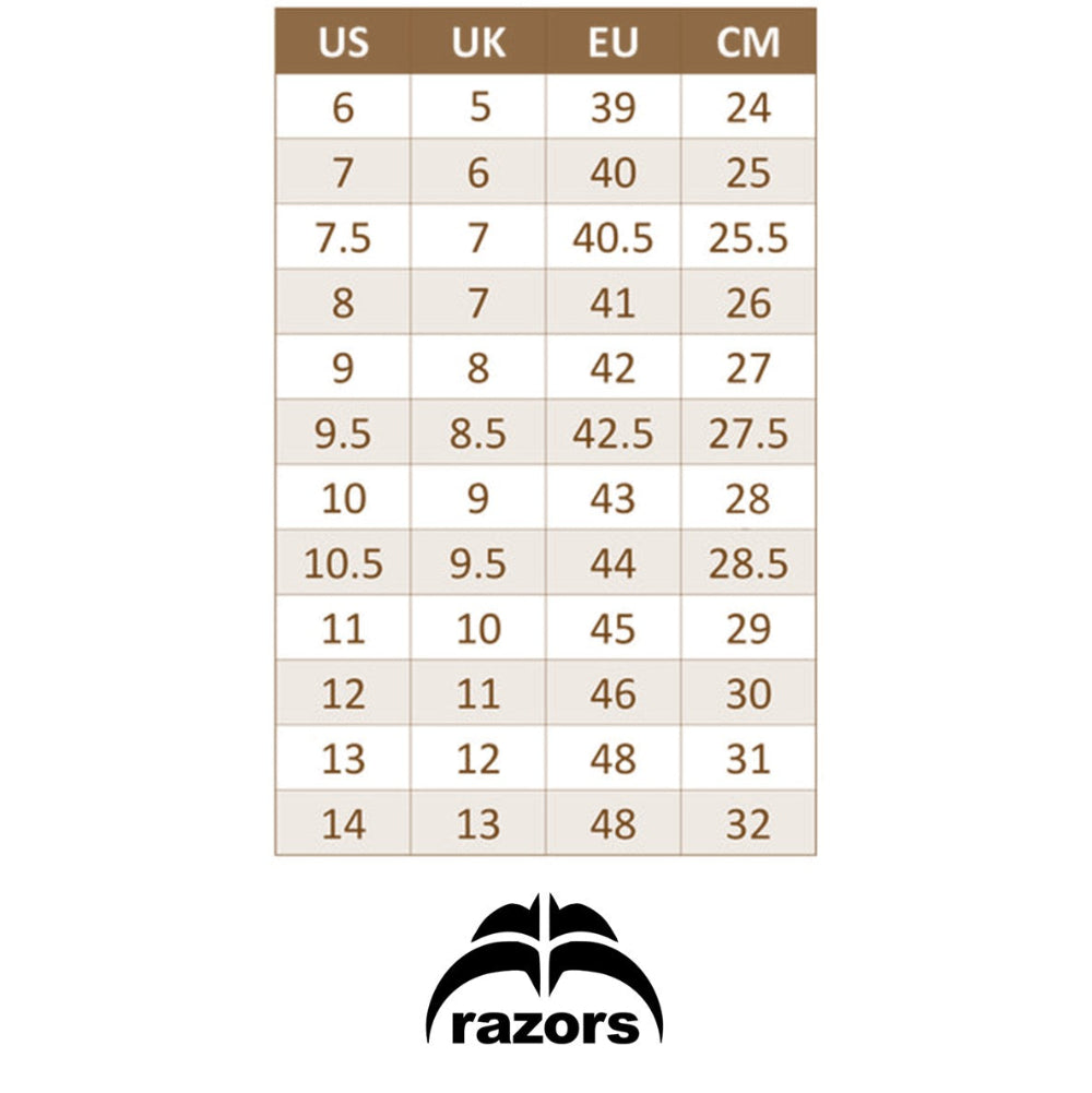 Razors Shift Jeph Howard 2 Pro Inline Skate