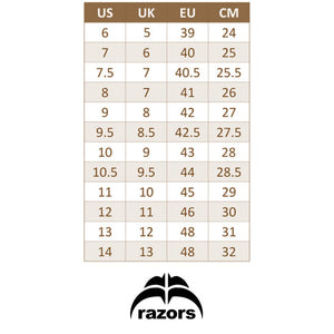 Razors Shift Jeph Howard 2 Pro Inline Skate