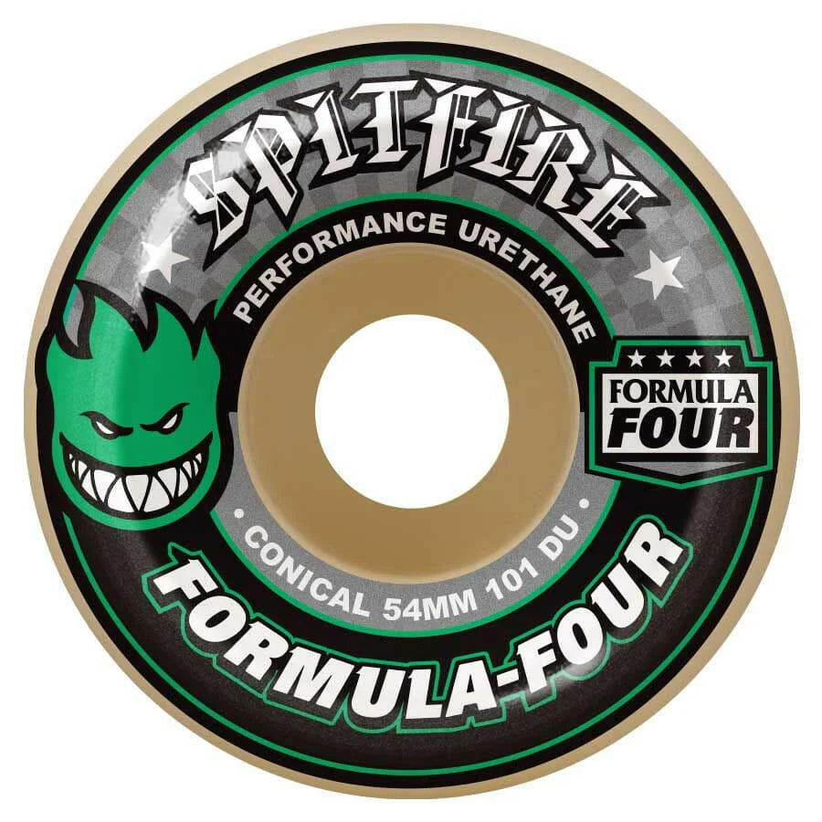 Skateboard Wheels