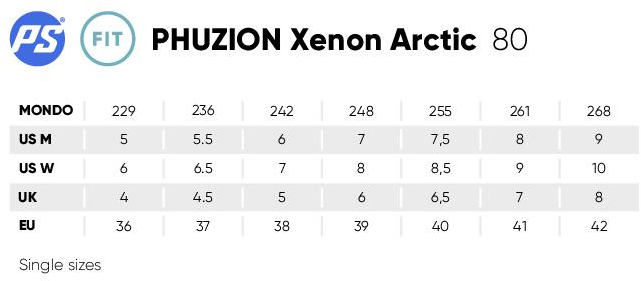 Powerslide Phuzion Xenon Arctic 80 Inline Skates