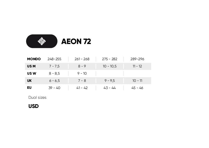 USD Aeon 72 XXI Aggressive Inline Skates