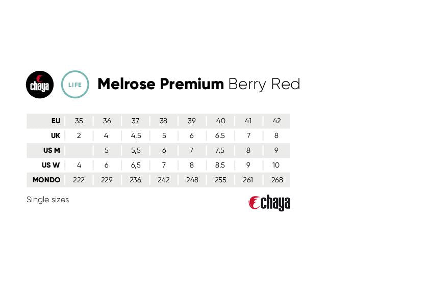 Fitflop shop sizing chart
