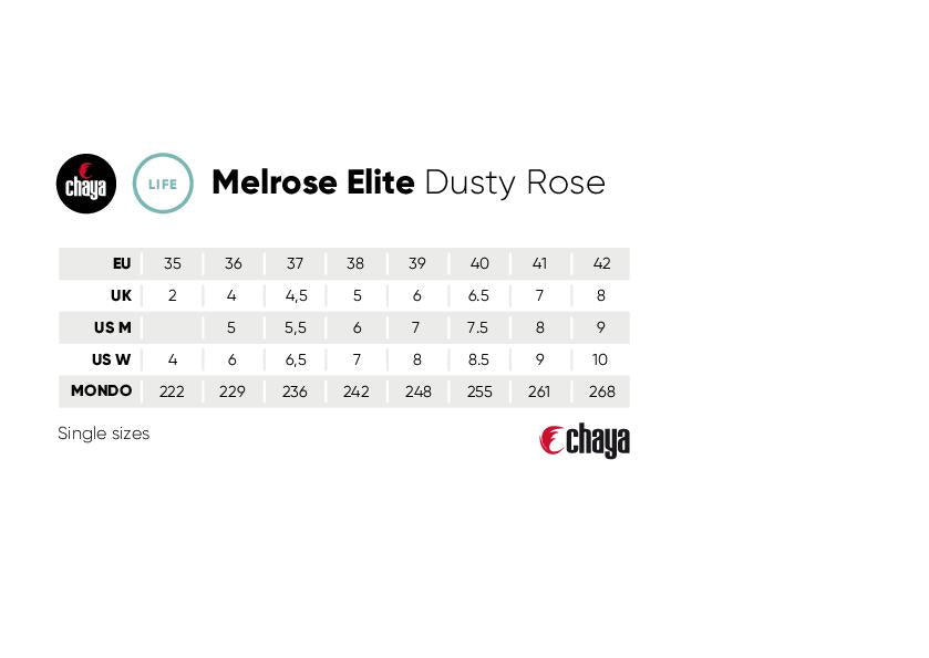 Chaya Melrose Elite Dusty Rose Roller Skates