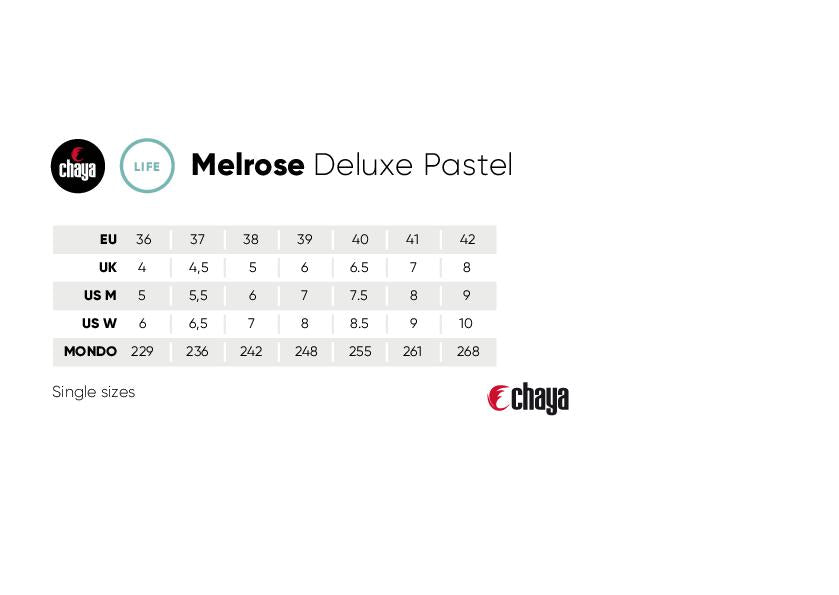 Chaya Melrose Deluxe Pastel Roller Skates